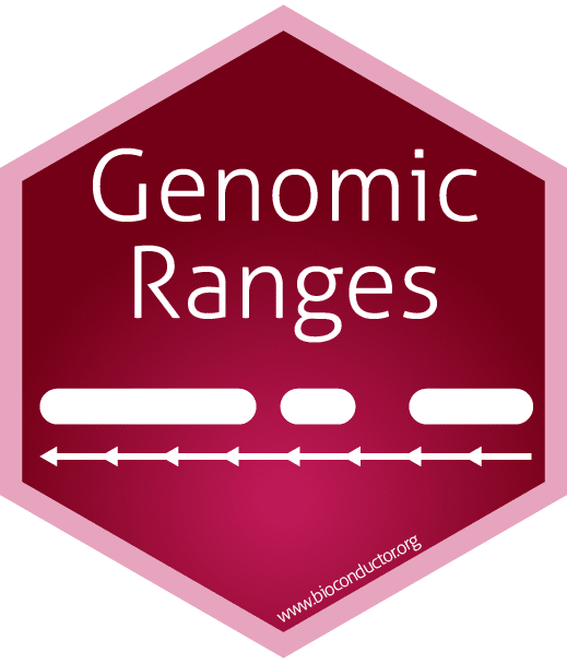 Hexagon sticker for the Bioconductor package GenomicRanges