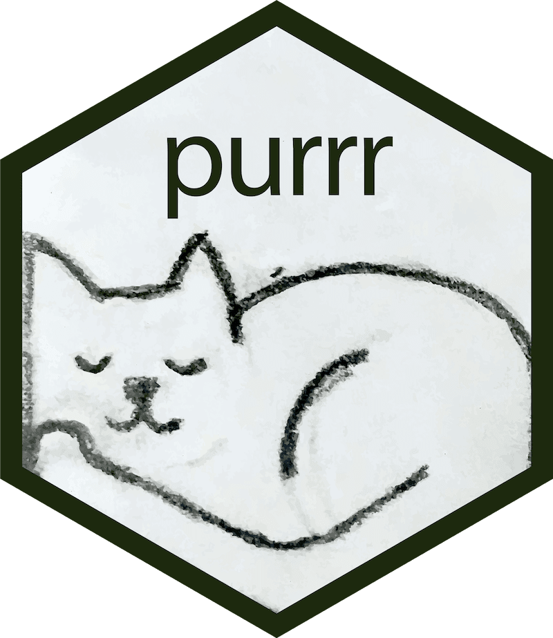 Hexagon sticker for the purrr package